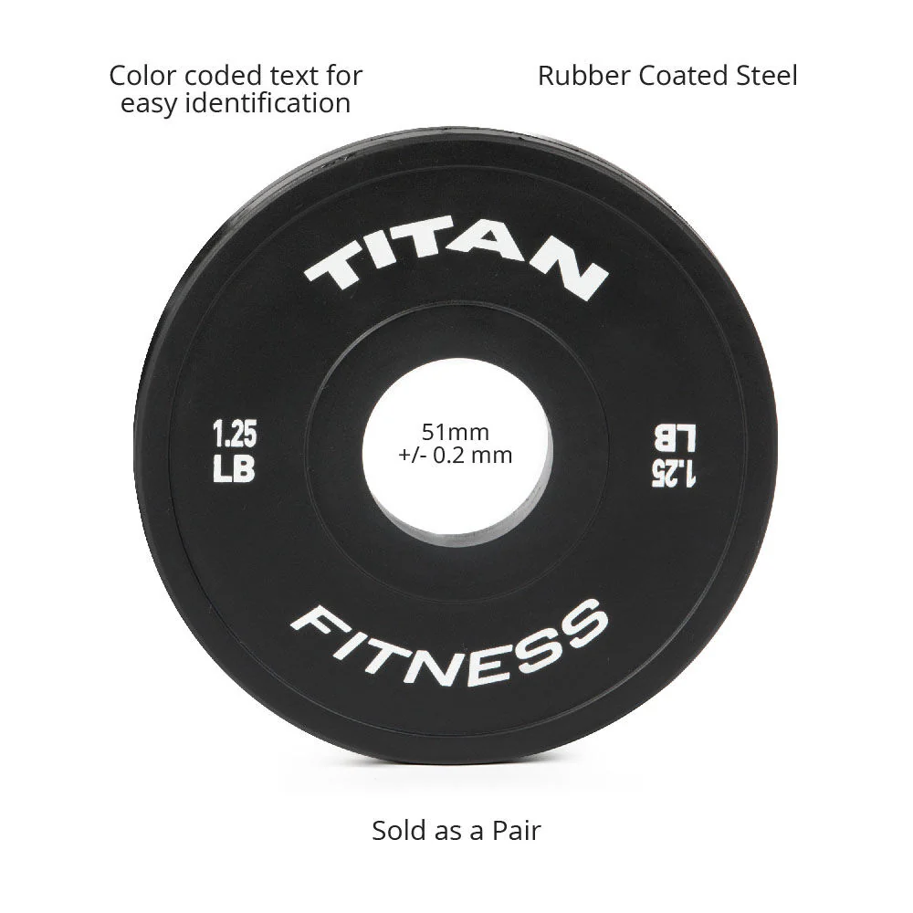 1.25 LB Pair Black Change Plates - Image 3