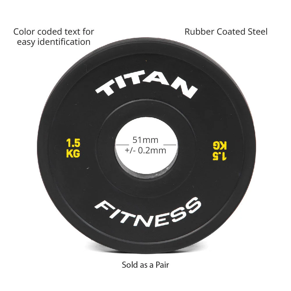 1.5 KG Pair Black Change Plates - Image 3