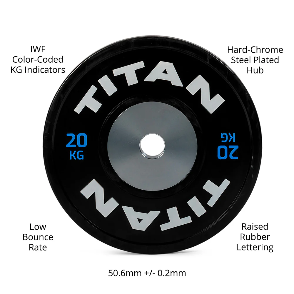 KG Elite Competition Plates - Image 6