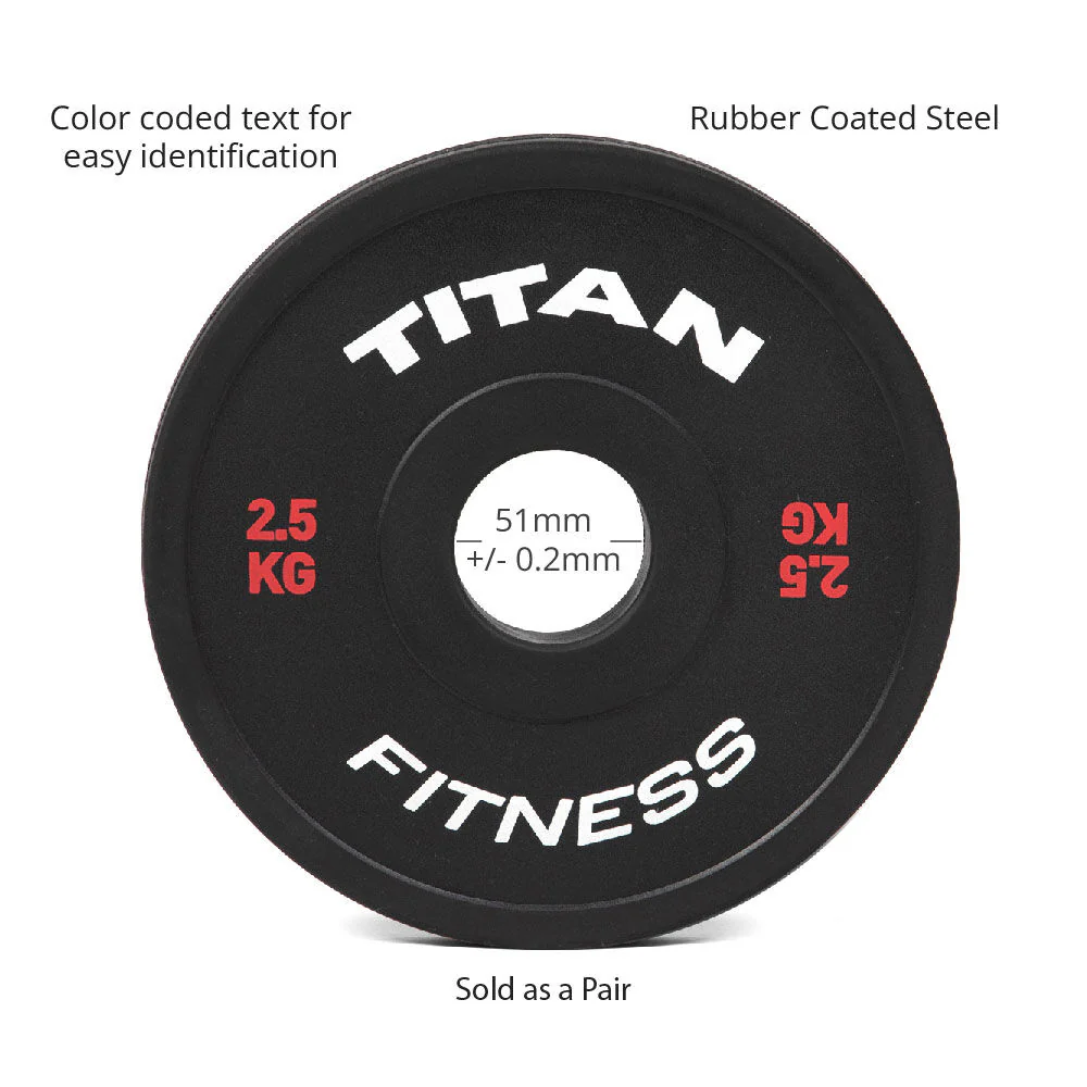 2.5 KG Pair Black Change Plates - Image 3