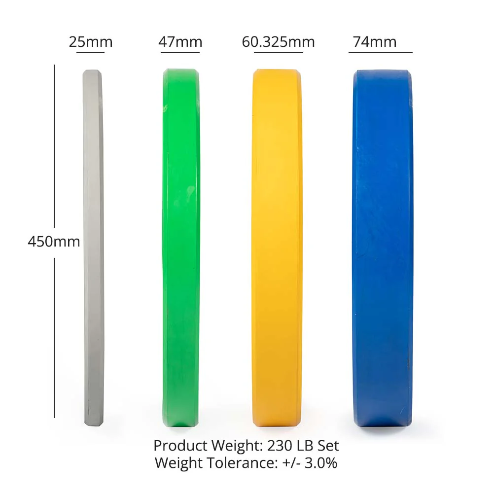 230 LB Set Economy Color Bumper Plates - Image 8