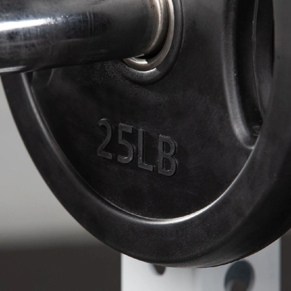 245 LB Set Grip Plates - Image 4