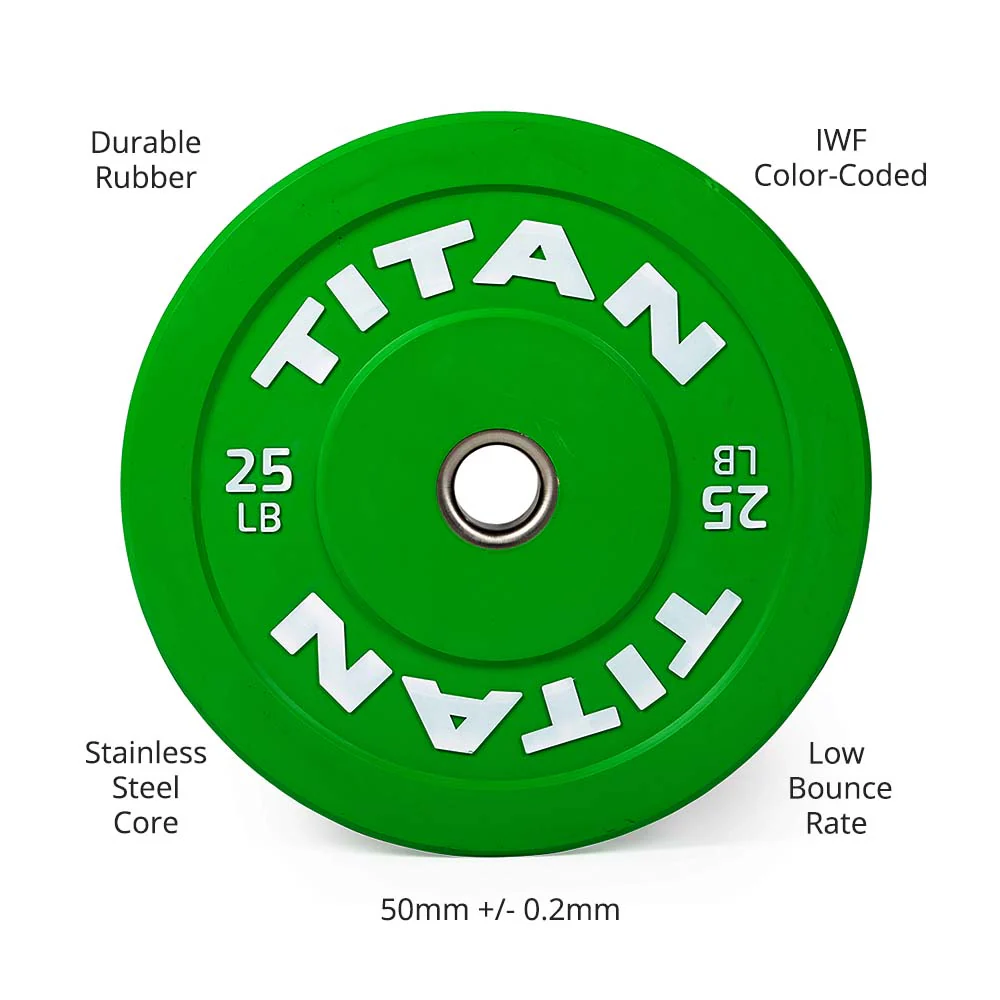 Scratch and Dent, 25 LB Pair Economy Color Bumper Plates - Image 2