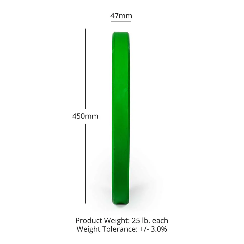 Scratch and Dent, 25 LB Pair Economy Color Bumper Plates - Image 3