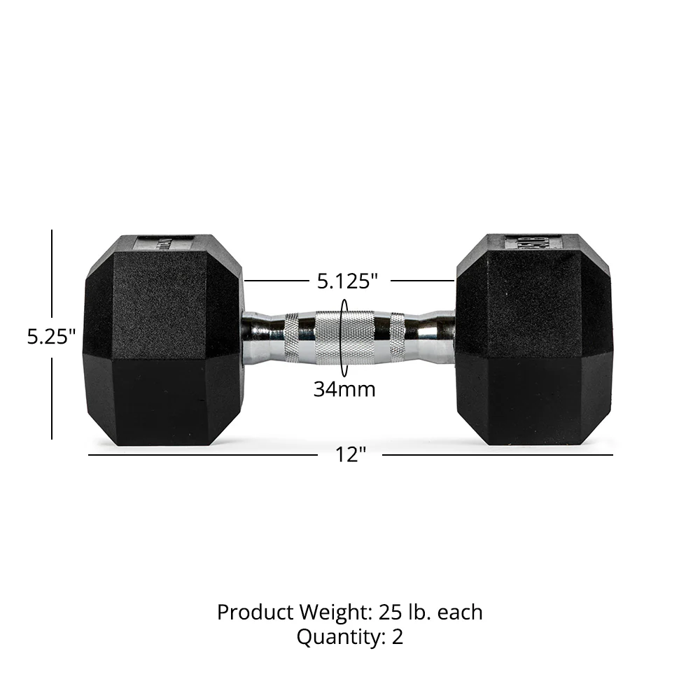 25 LB Rubber Hex Dumbbells - Image 7