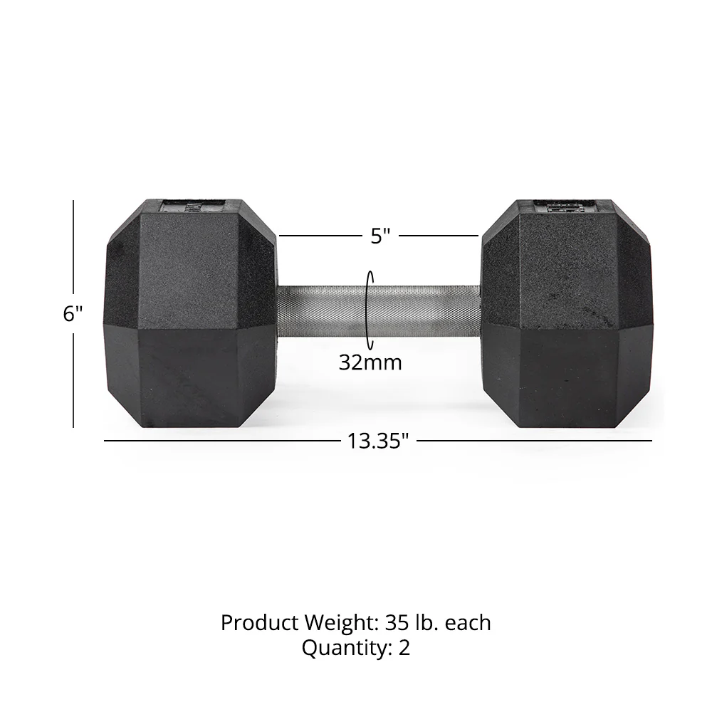 35 LB Straight Stainless Steel Hex Dumbbells - Image 6