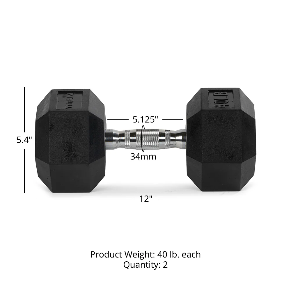 40 LB Rubber Hex Dumbbells - Image 7