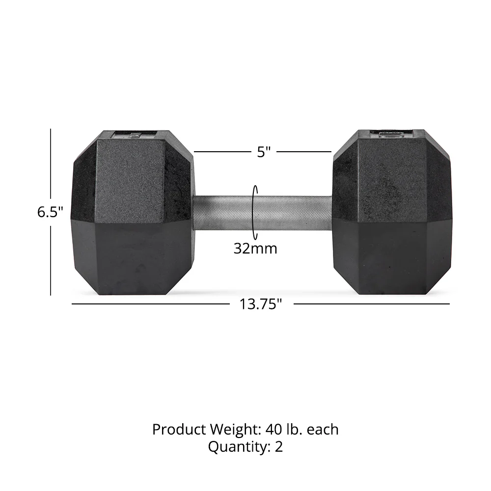 40 LB Straight Stainless Steel Hex Dumbbells - Image 6