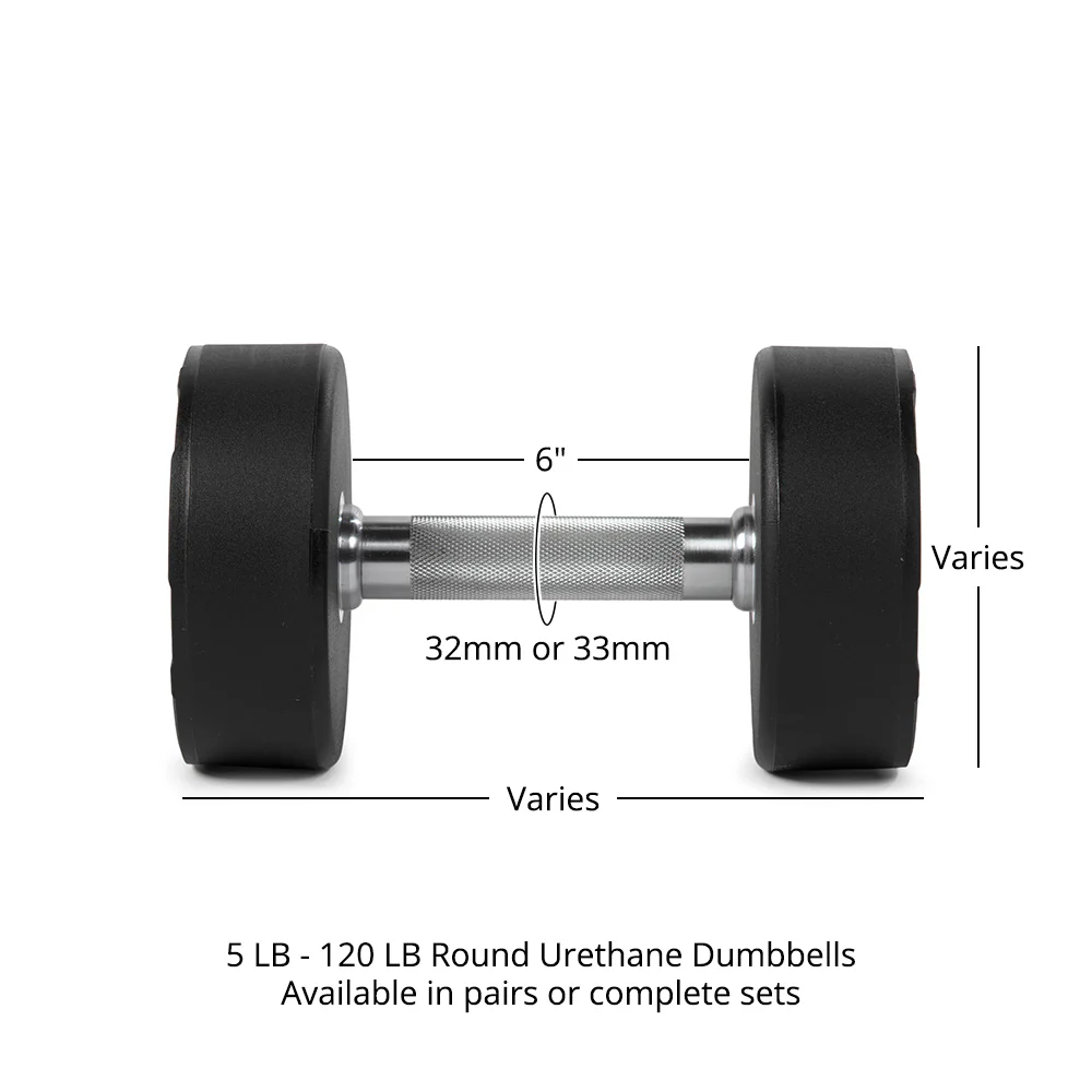 5 LB - 120 LB Round Urethane Dumbbells - Image 8
