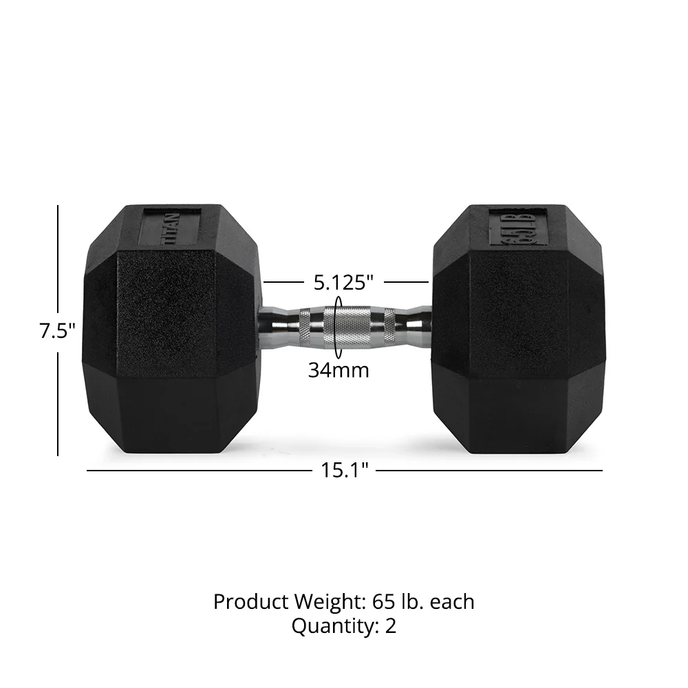 65 LB Rubber Hex Dumbbells - Image 7