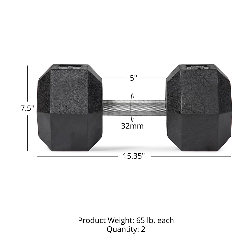 65 LB Straight Stainless Steel Hex Dumbbells - Image 6