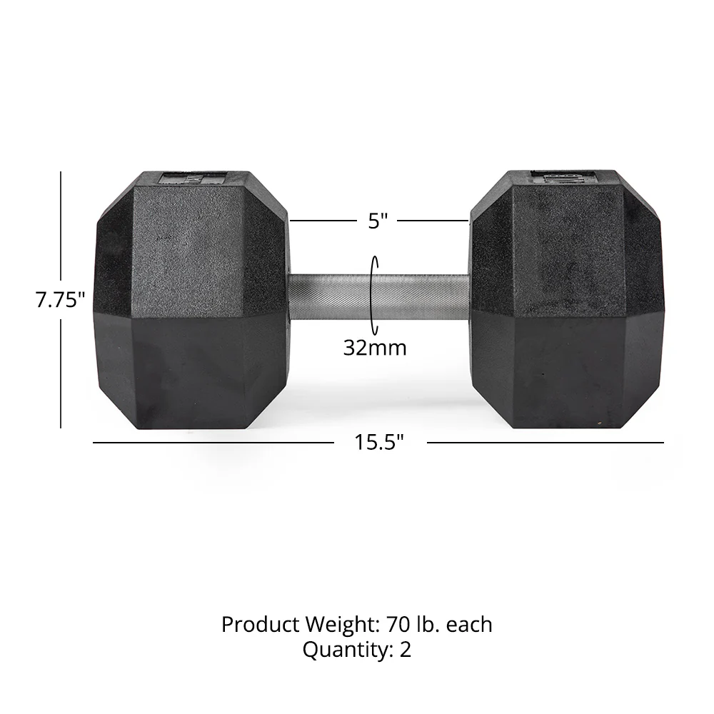 70 LB Straight Stainless Steel Hex Dumbbells - Image 6