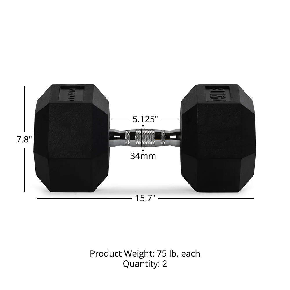 Scratch and Dent, 75 LB Rubber Hex Dumbbell - Image 6