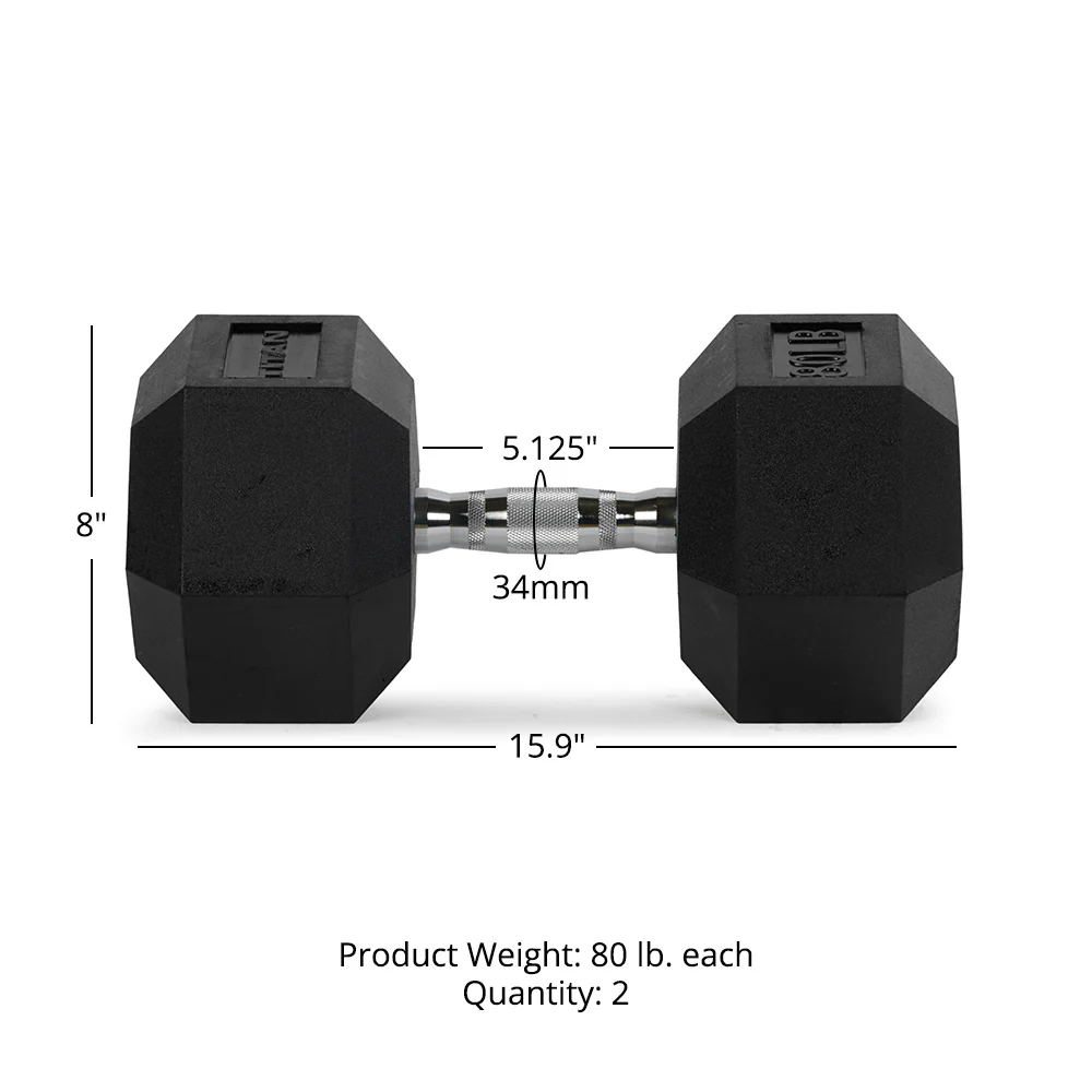 80 LB Rubber Hex Dumbbells - Image 7