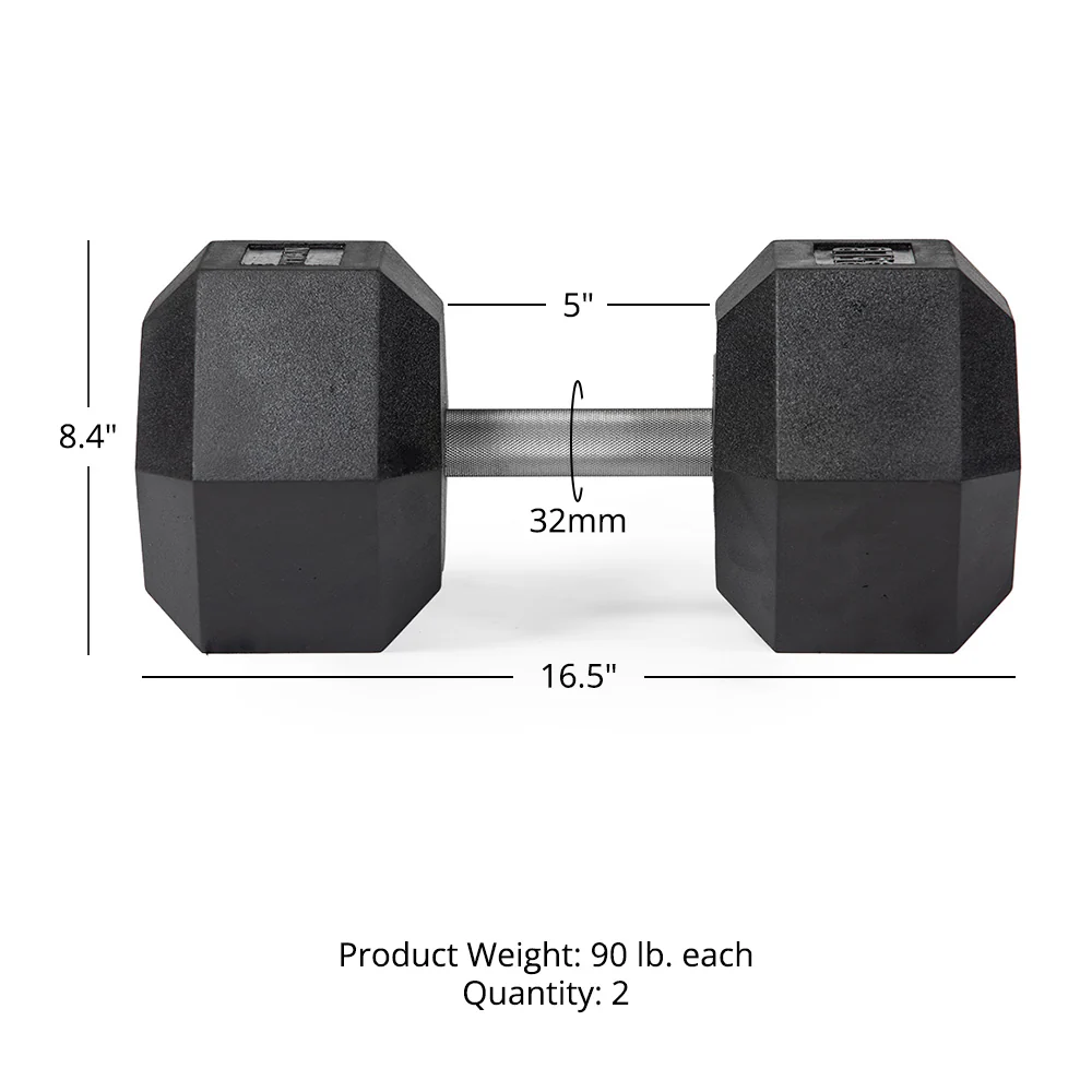 90 LB Straight Stainless Steel Hex Dumbbells - Image 6