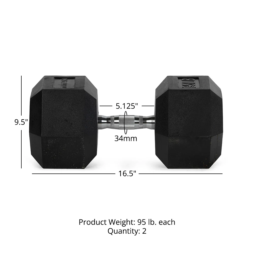 95 LB Rubber Hex Dumbbells - Image 7