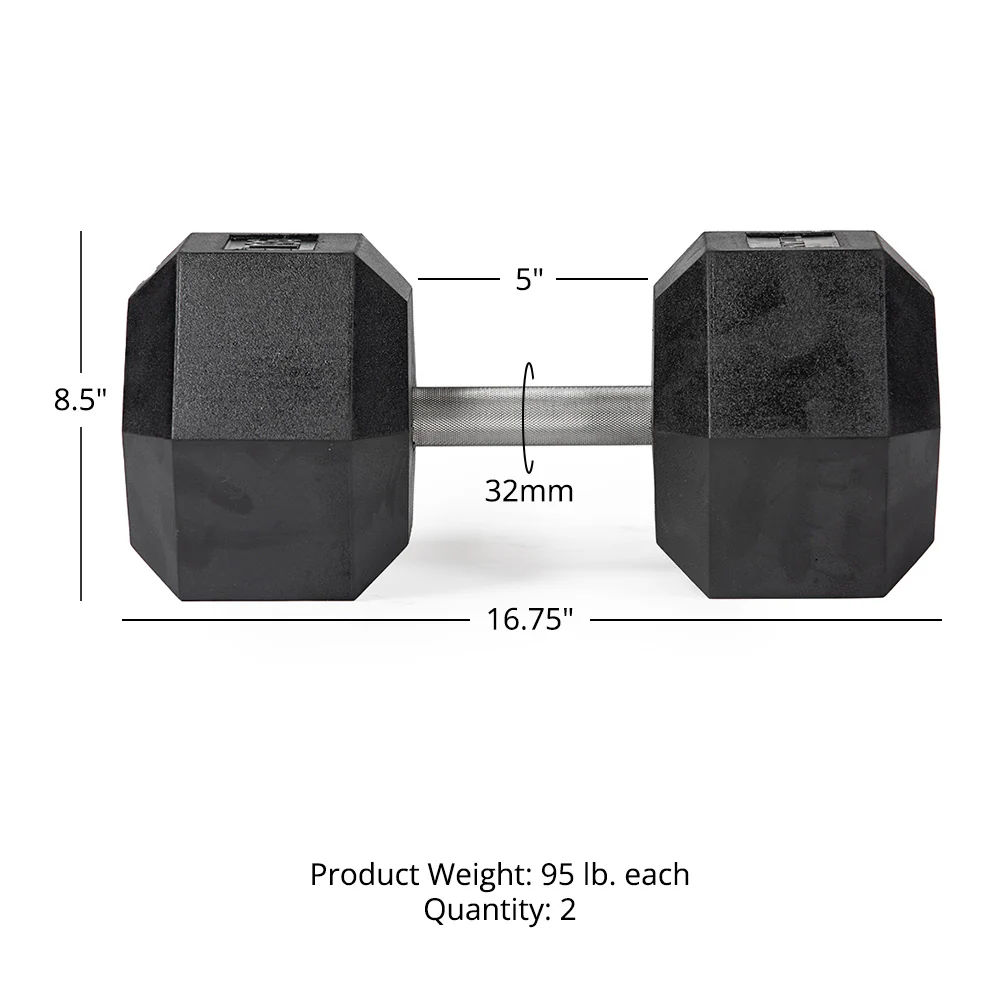95 LB Straight Stainless Steel Hex Dumbbells - Image 6