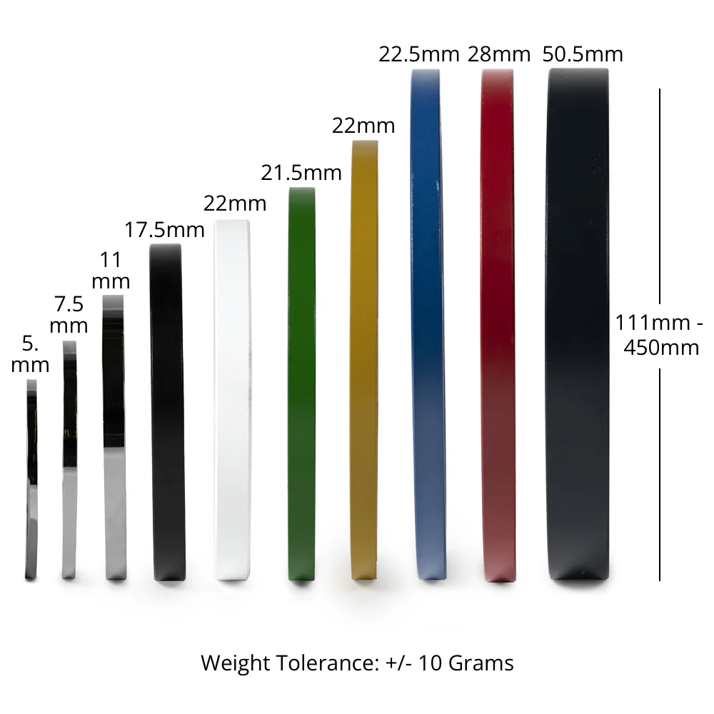 Calibrated Steel Plates - Image 6