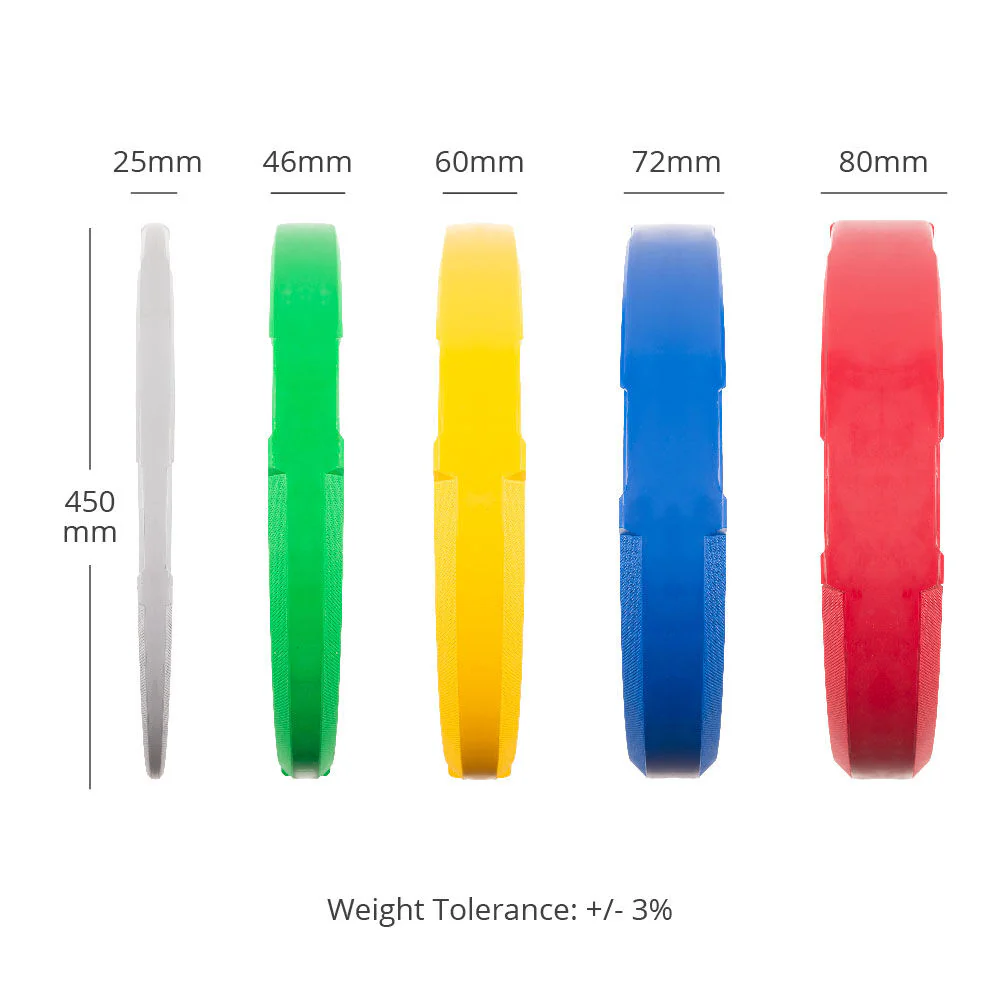 EZ-Grip Color Bumper Plates - Image 10