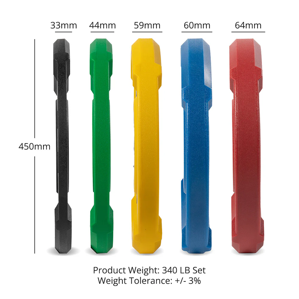 EZ-Grip Elite Urethane Color Plates - Image 10