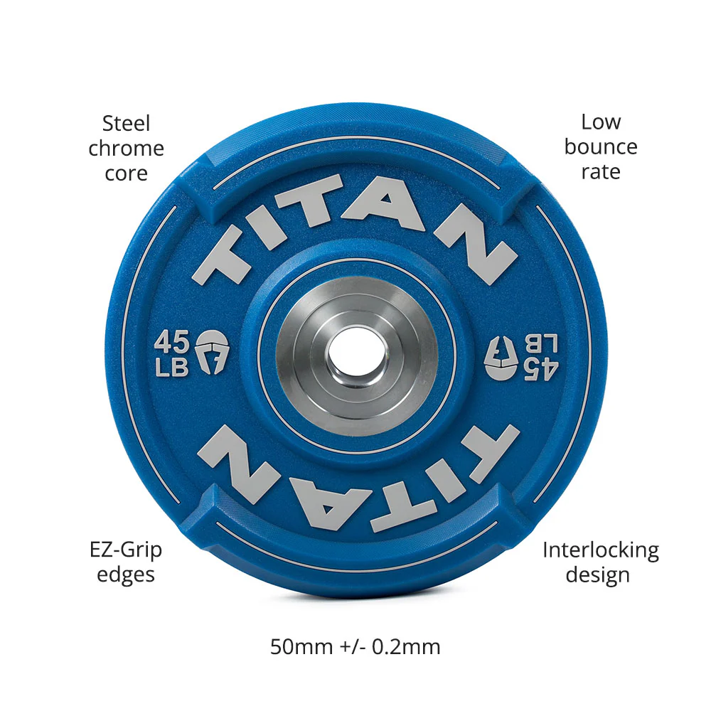 EZ-Grip Elite Urethane Color Plates - Image 9