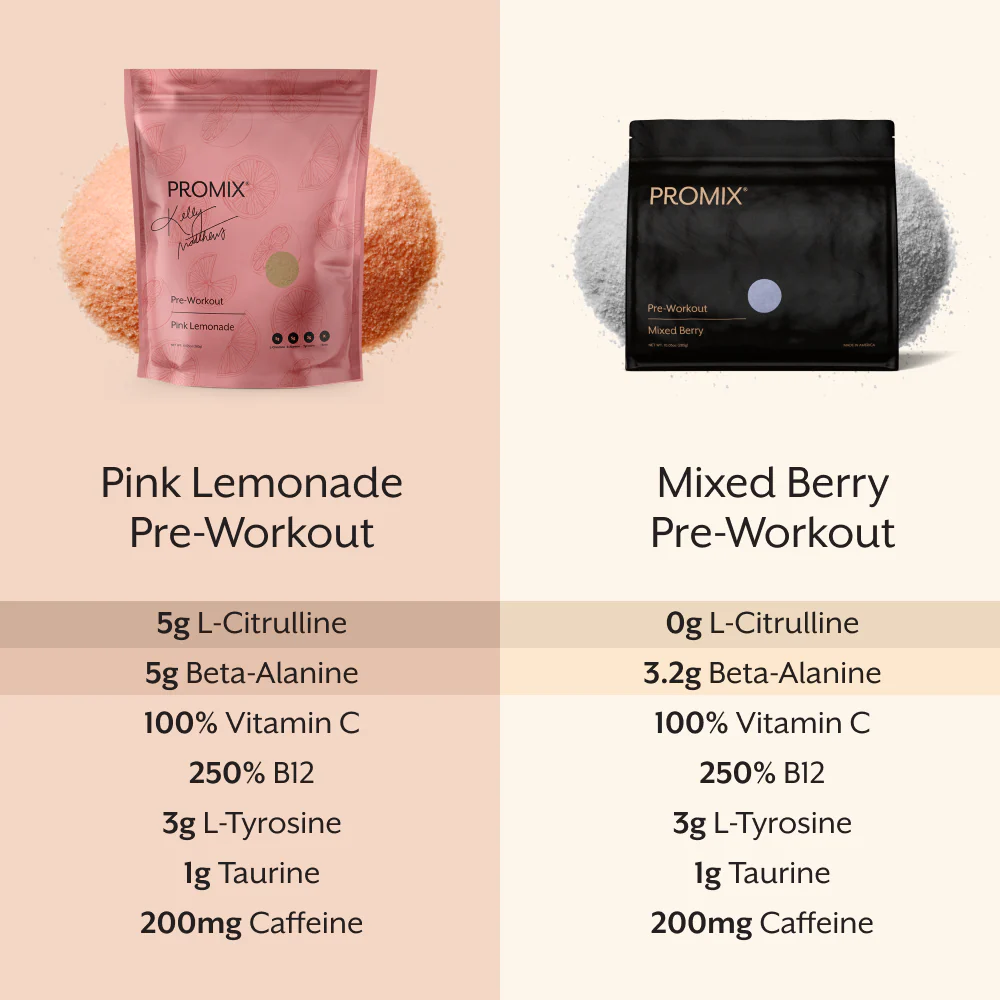 Promix Pre-Workout - Image 53
