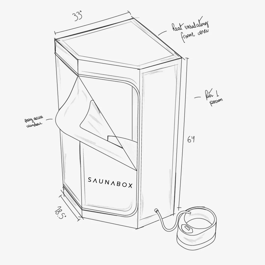SAUNABOX® + PlungeBox Pro - Image 16