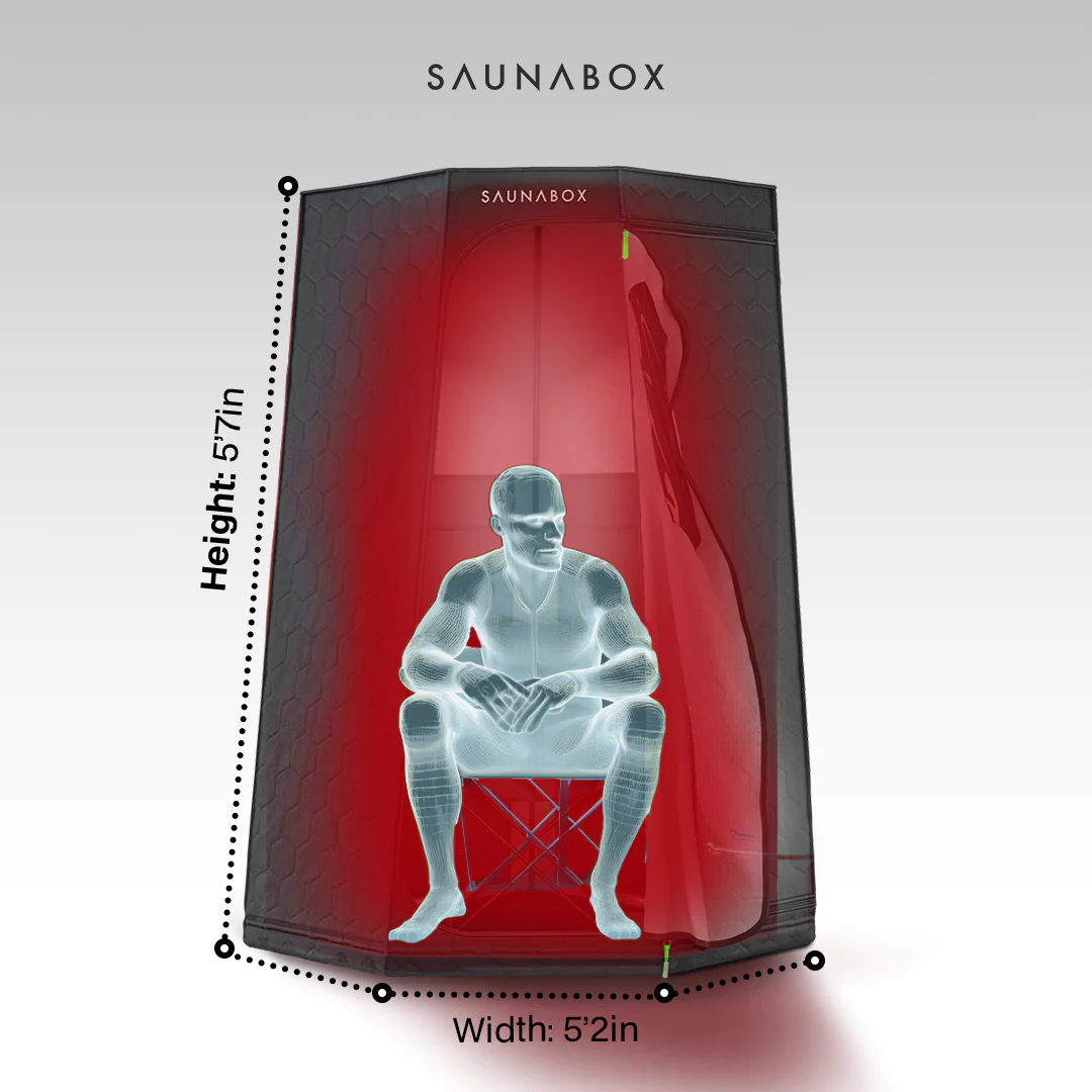 SaunaBox® Pro Recovery Bundle - Image 8