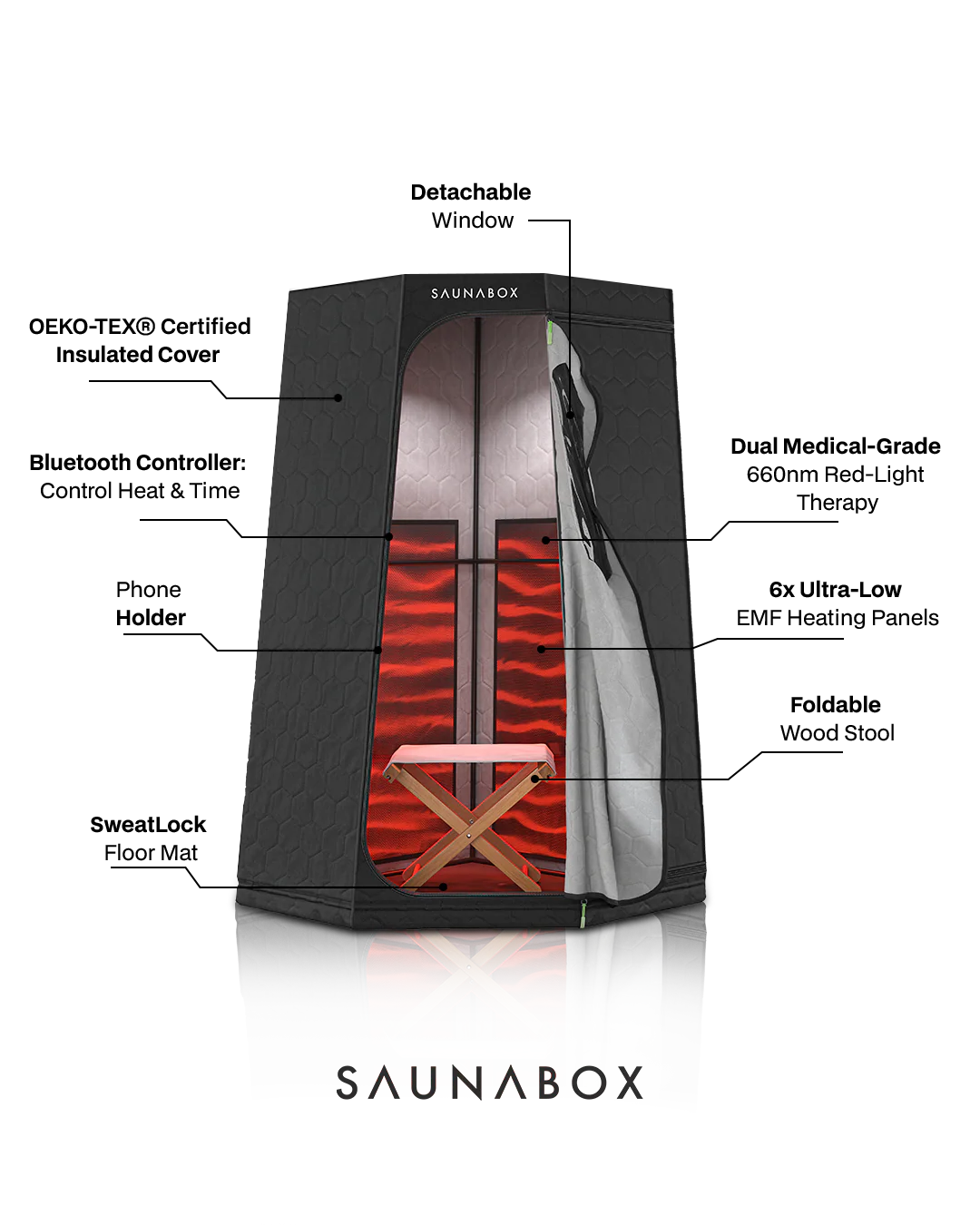 SaunaBox® Pulse PRO: Infrared Sauna with Red-light Therapy - Image 4