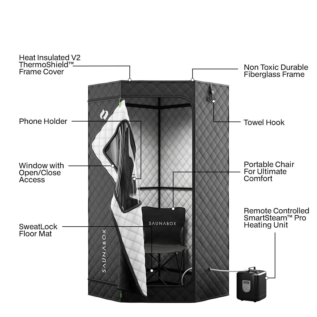 SAUNABOX® SmartSteam Kit Pro - Image 12