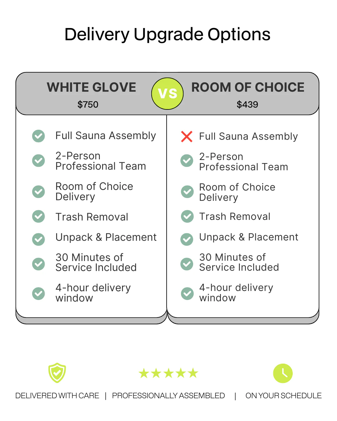 SaunaBox® Solara: Full Spectrum Infrared Sauna - Image 18