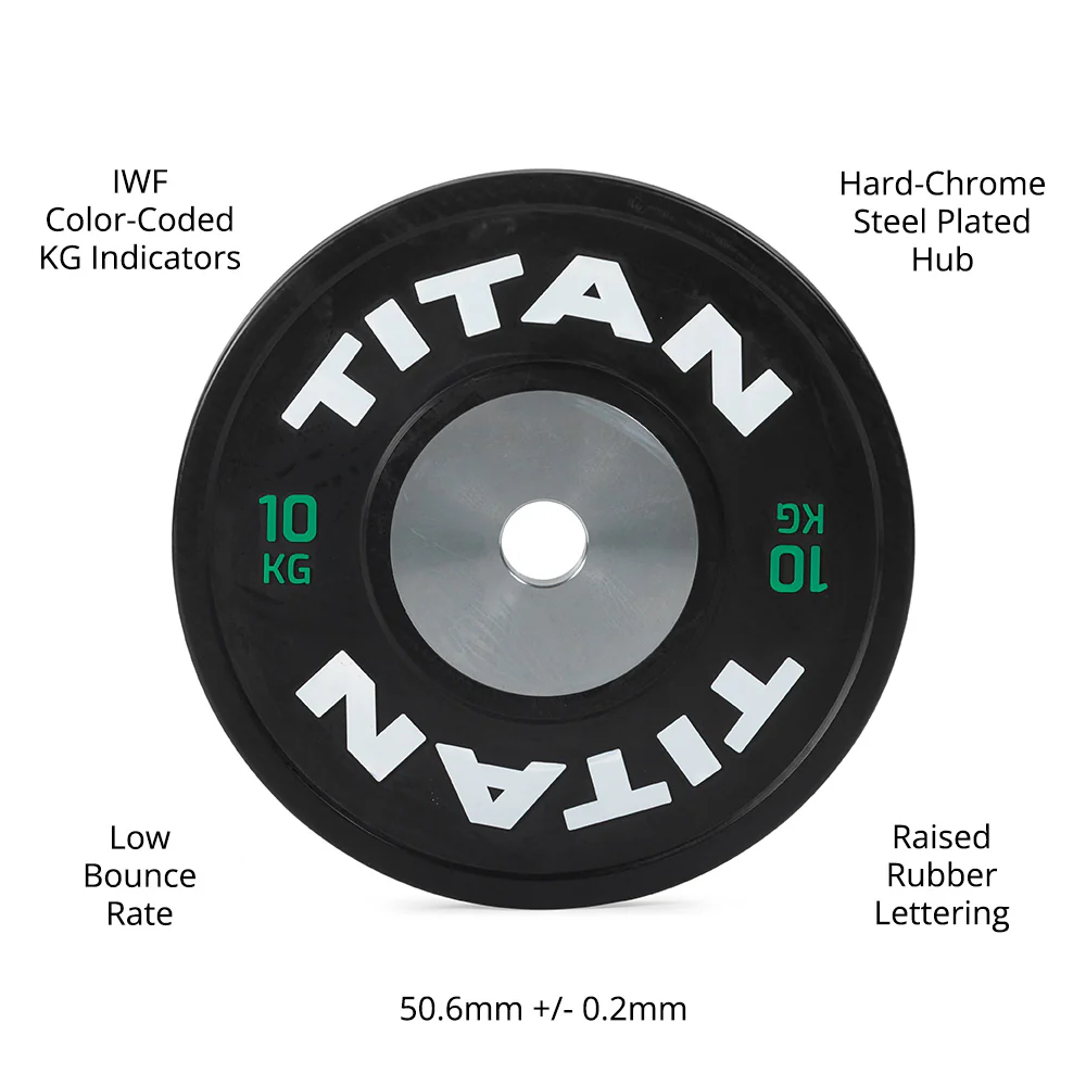 Scratch and Dent, 10 KG Pair Elite Competition Plates - Image 7