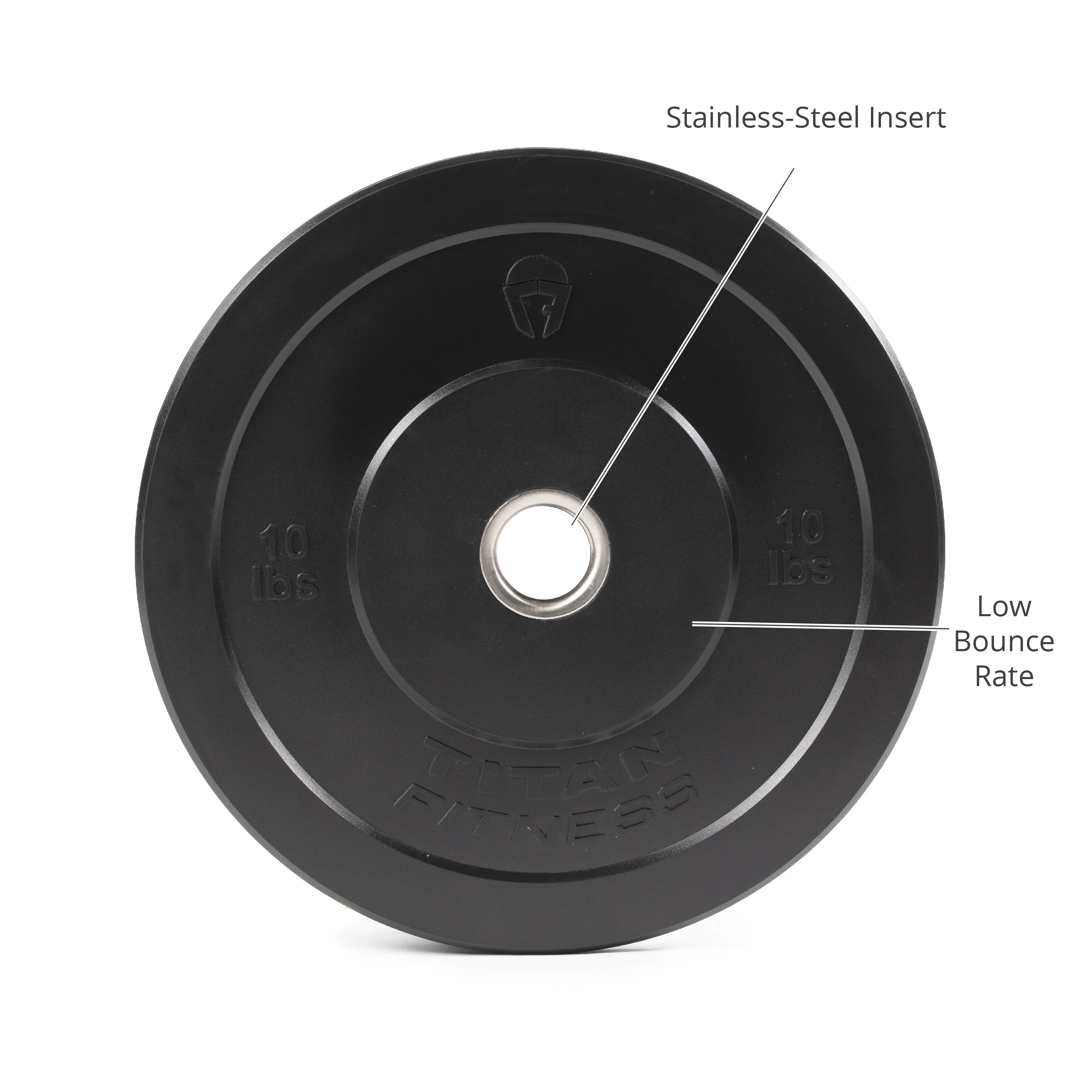 Scratch and Dent - 10 LB Pair Economy Black Bumper Plates - FINAL SALE - Image 3