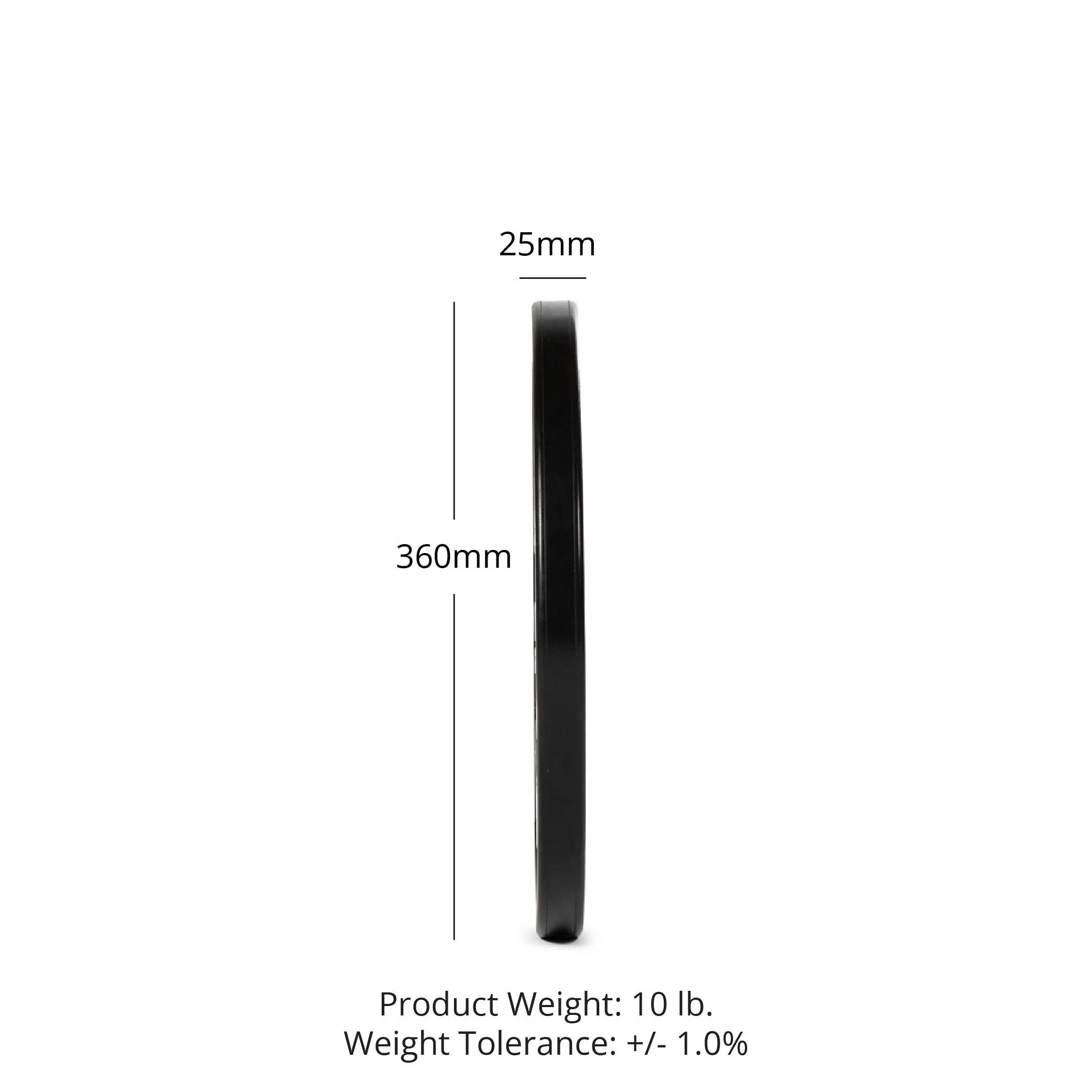 Scratch and Dent, 10 LB Pair Elite Competition Plates - Image 7