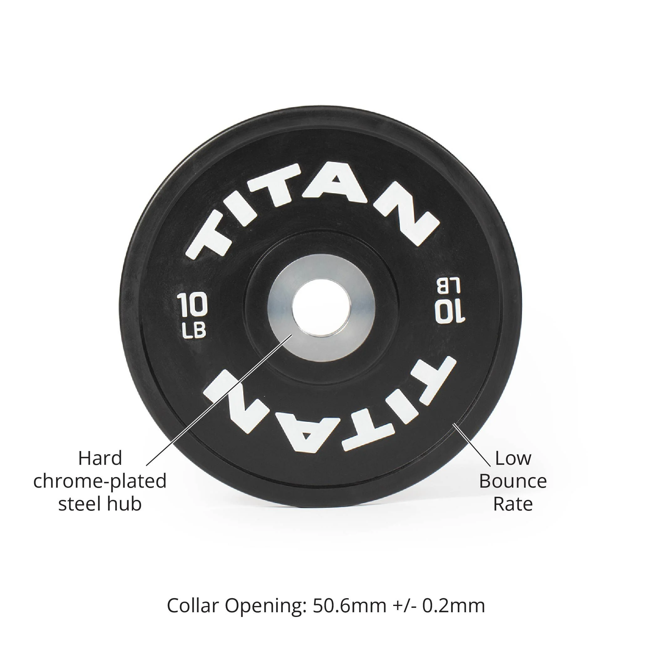 Scratch and Dent, 10 LB Pair Elite Competition Plates - Image 8
