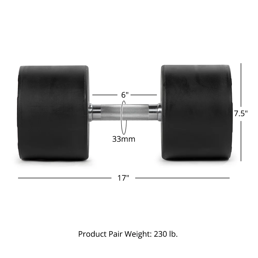 Scratch and Dent, 115 LB Round Urethane Dumbbell - Image 3