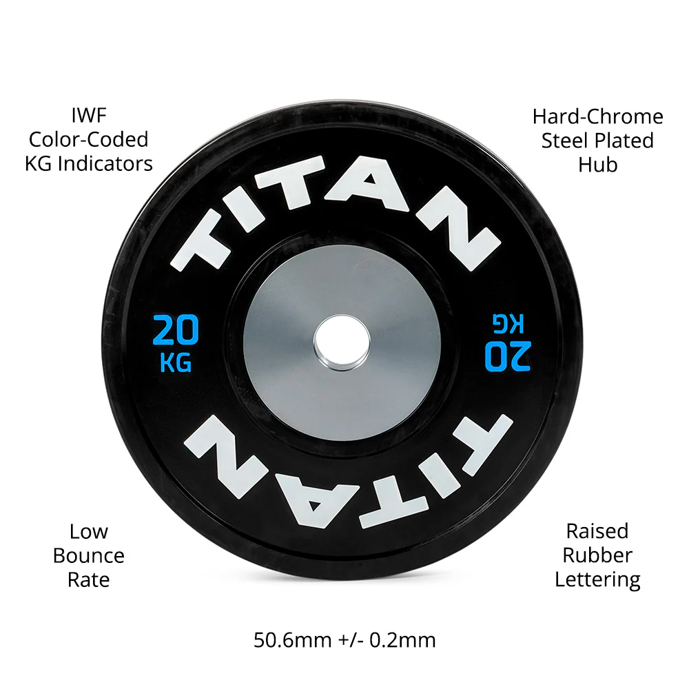 20 KG Single Elite Competition Plate - Image 7