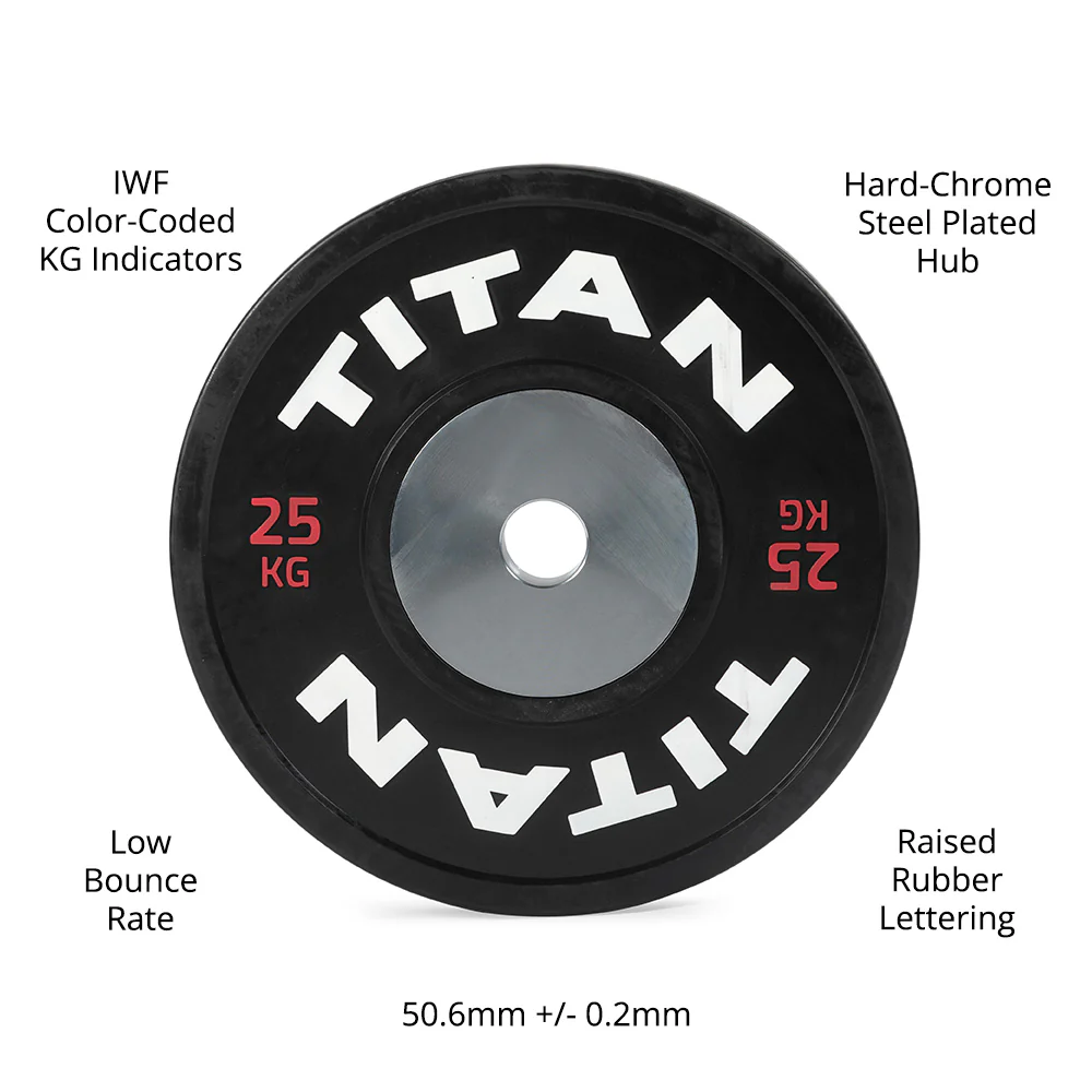 Scratch and Dent, 25 KG Single Elite Competition Plate - Image 7