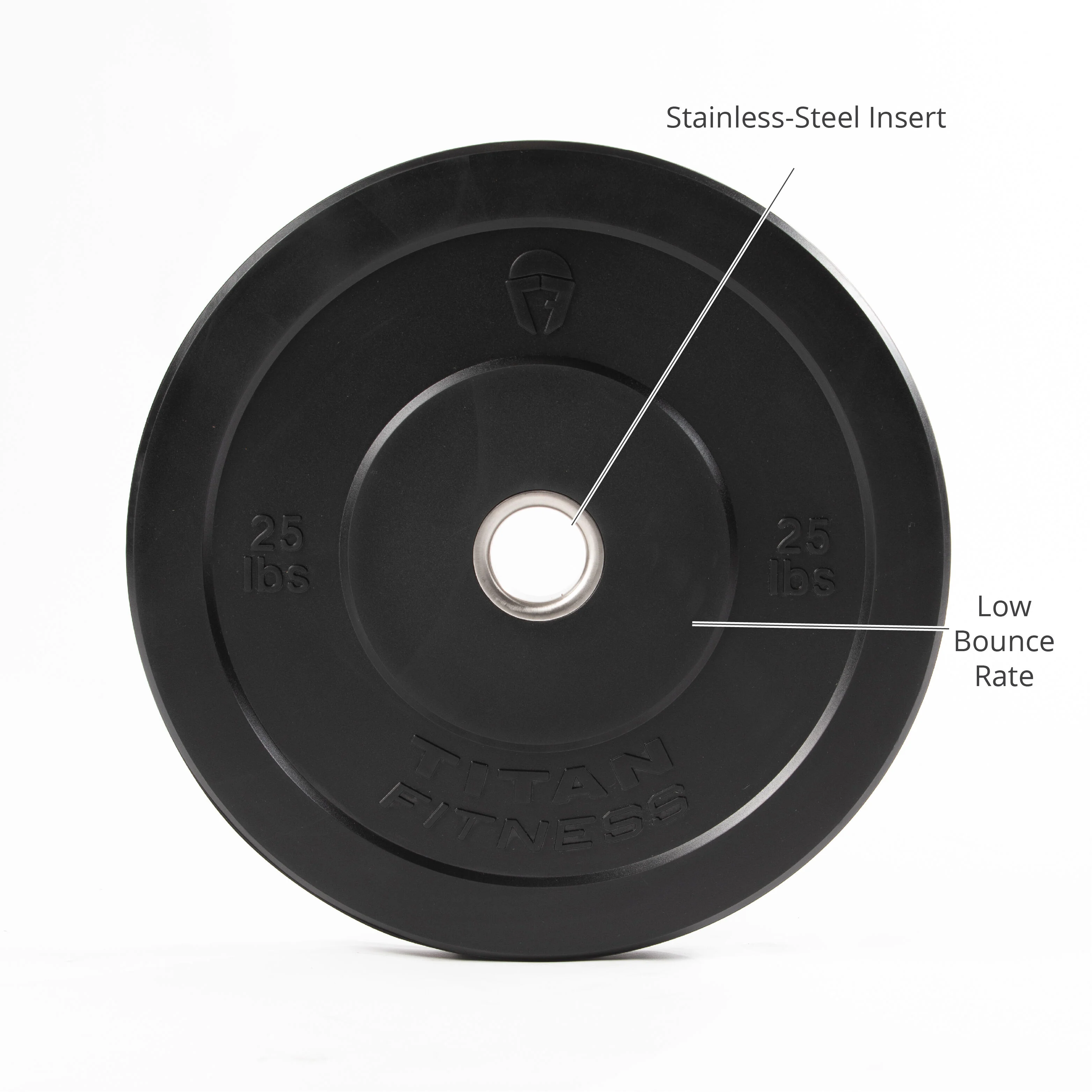 Scratch and Dent - 25 LB Pair Economy Black Bumper Plates - FINAL SALE - Image 3