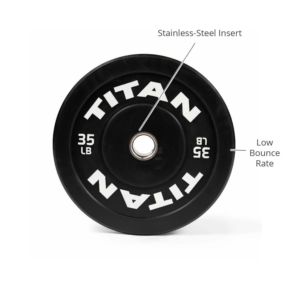 Scratch and Dent - 35 LB Single Economy Black Bumper Plate - FINAL SALE - Image 2