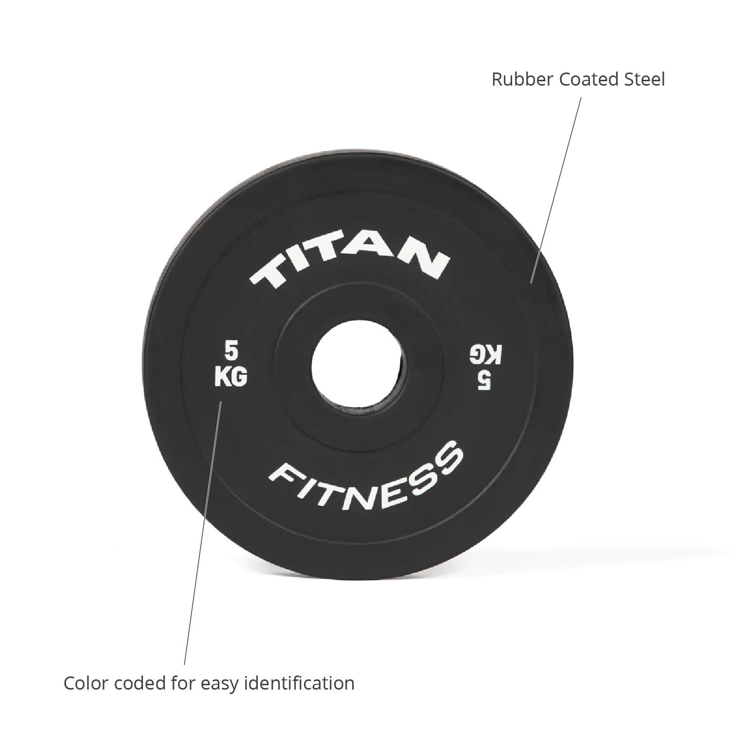 Scratch and Dent - 5 KG Pair Black Change Plates - FINAL SALE - Image 4
