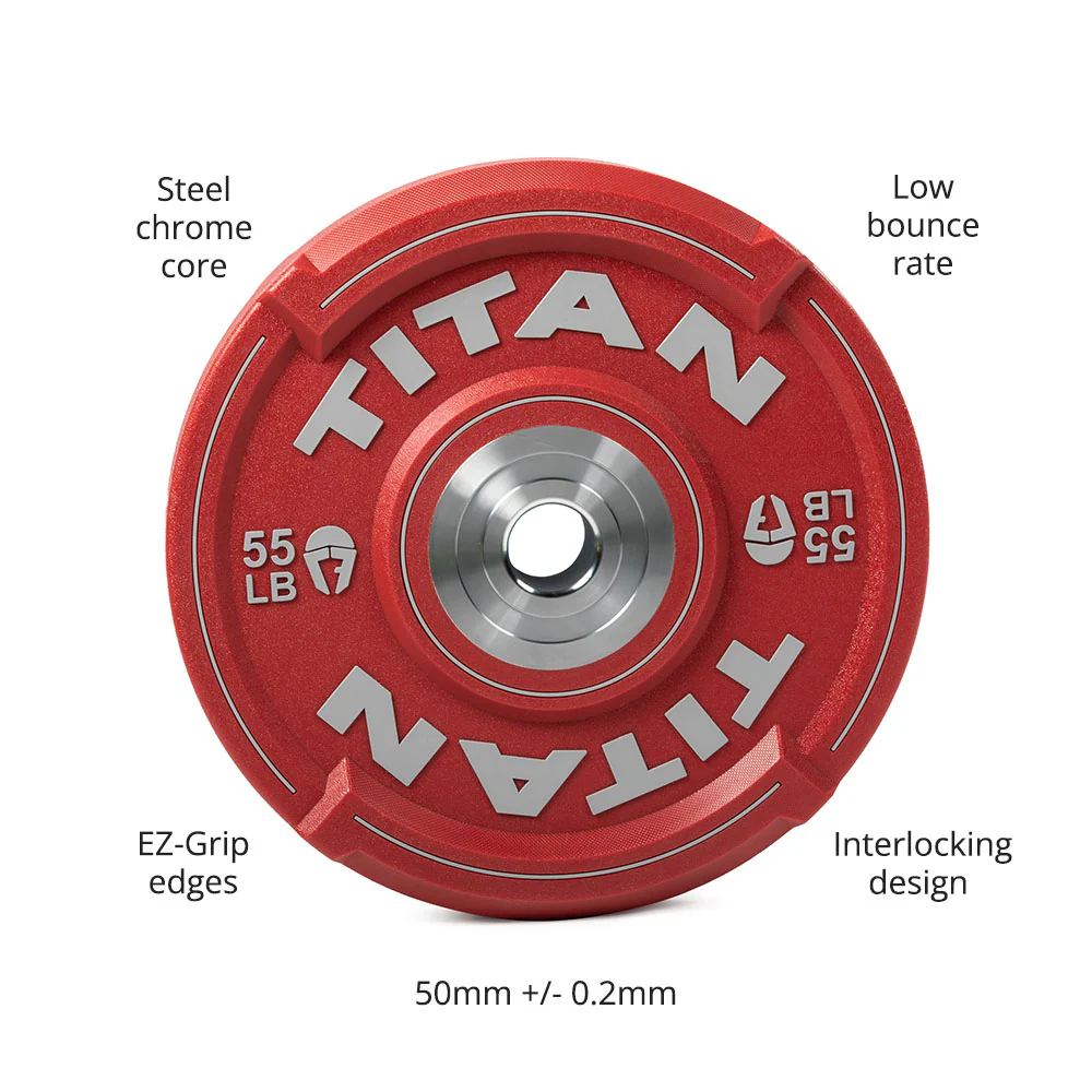 Scratch and Dent, 55 LB Single EZ-Grip Elite Urethane Color Plate - Image 9