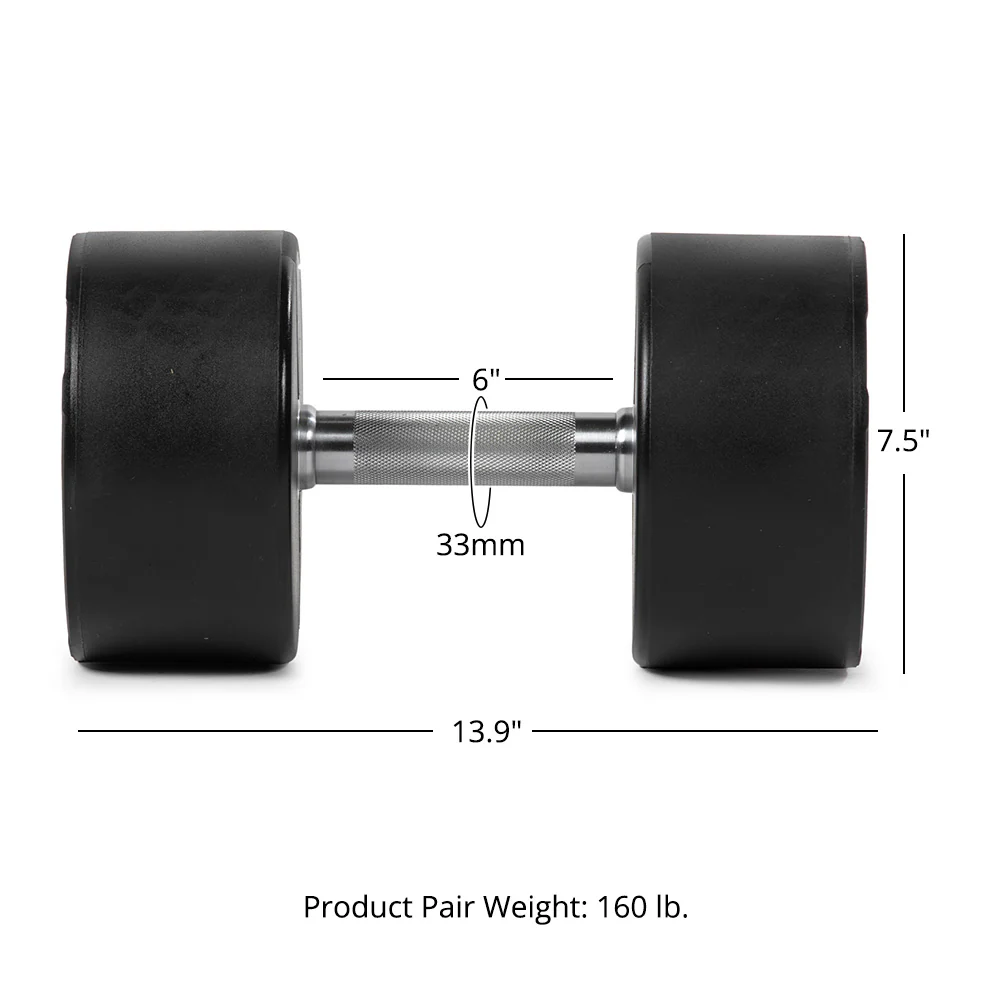 80 LB Pair Round Urethane Dumbbells - Image 8