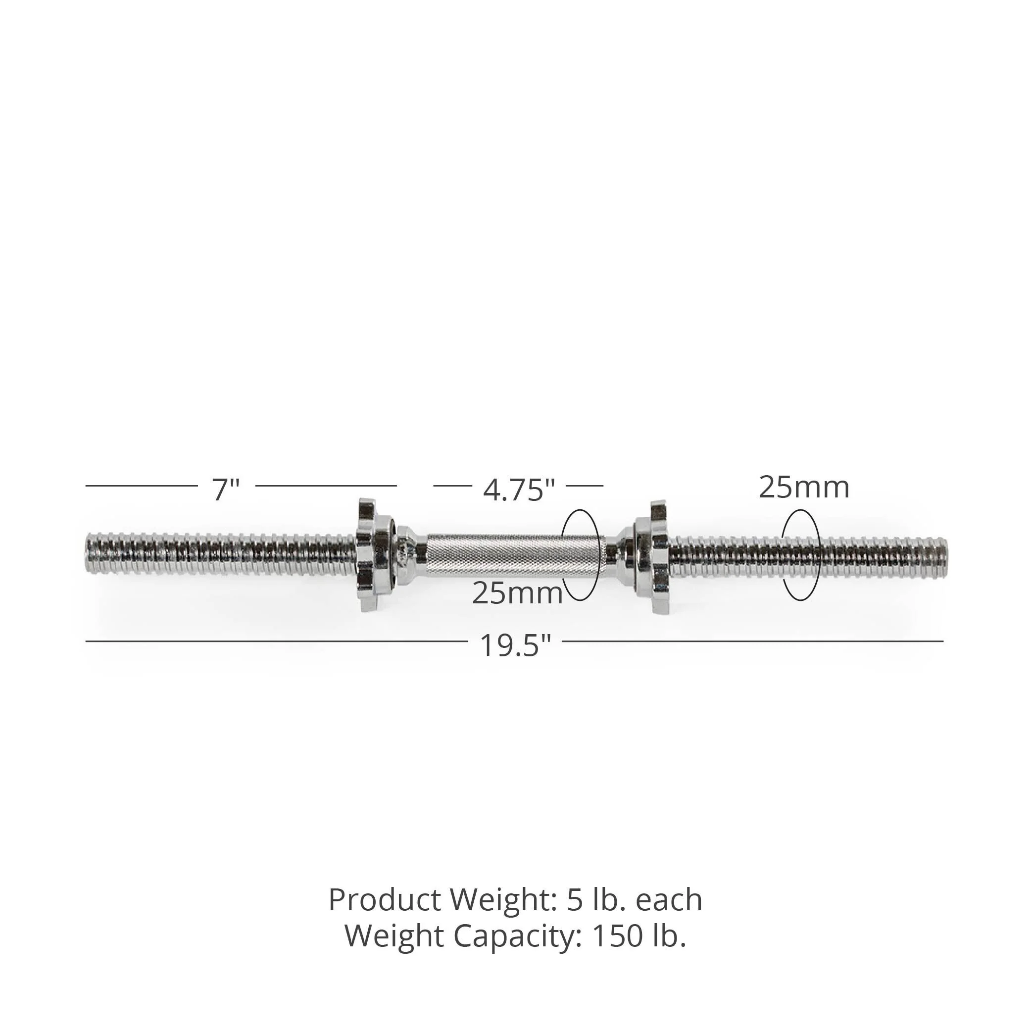 Scratch and Dent, Adjustable 19.5-in. Thread Dumbbell Handles - Image 8