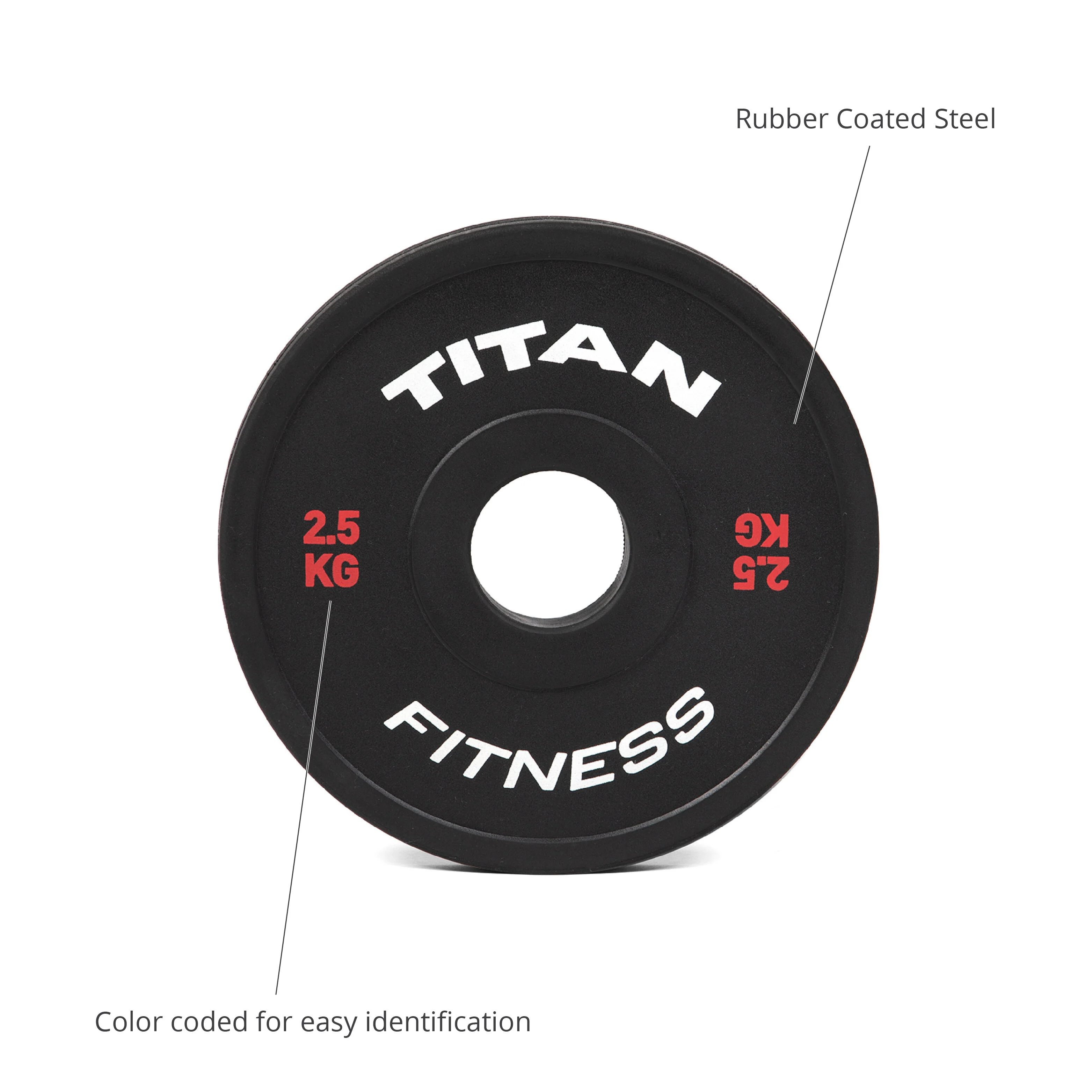 Scratch and Dent - Pair of 2.5 KG Change Plates - FINAL SALE - Image 3