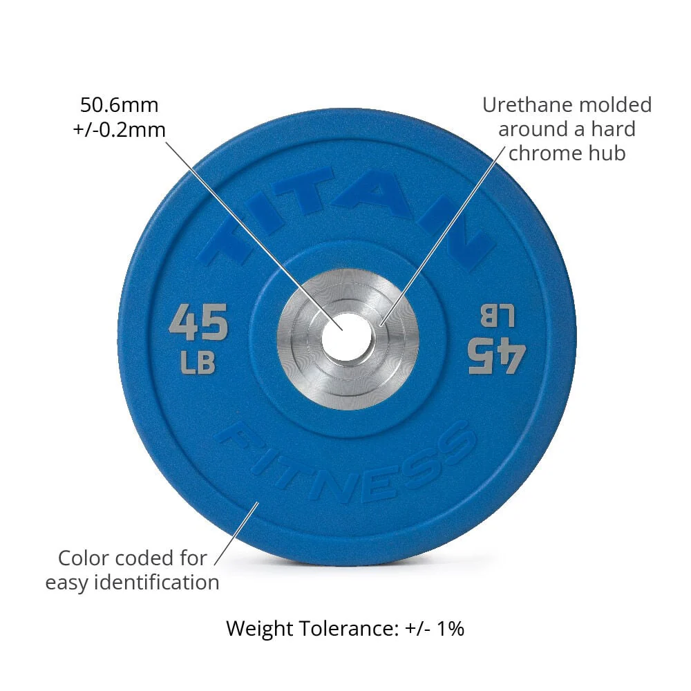 Scratch and Dent - Urethane Bumper Plates | Color | 45 LB Single | SKU: 430224 - FINAL SALE - Image 3