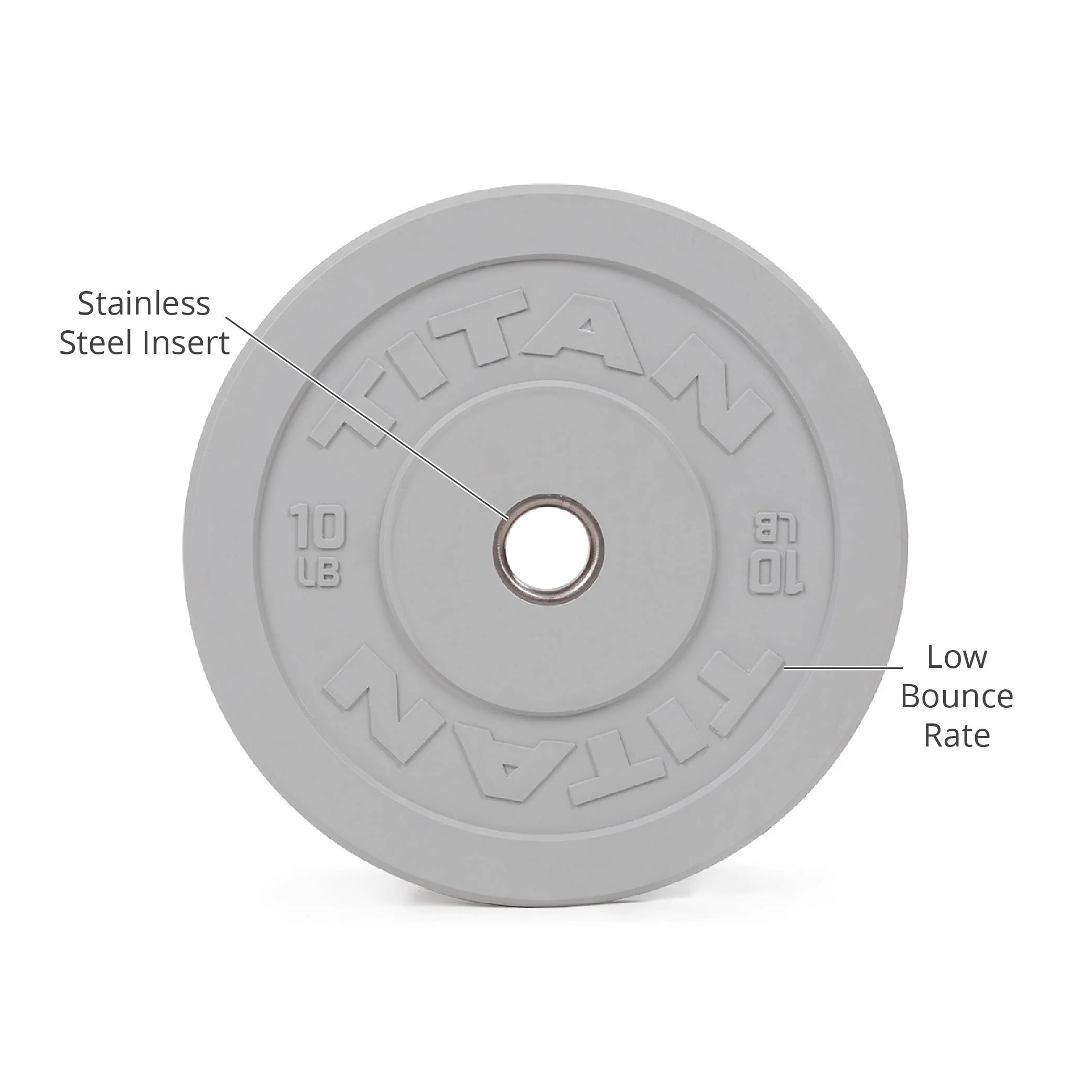 Scratch and Dent, 10 LB Pair Economy Color Bumper Plates - Image 4