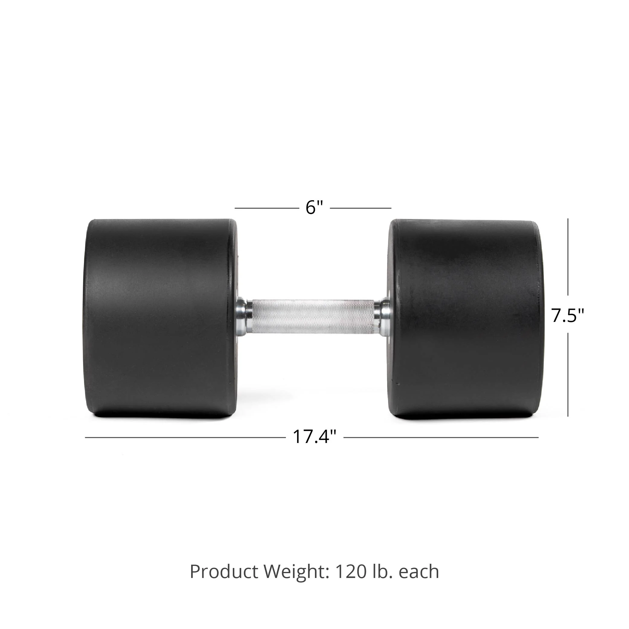 Scratch and Dent, 120 LB Classic Round Urethane Dumbbell - Image 5