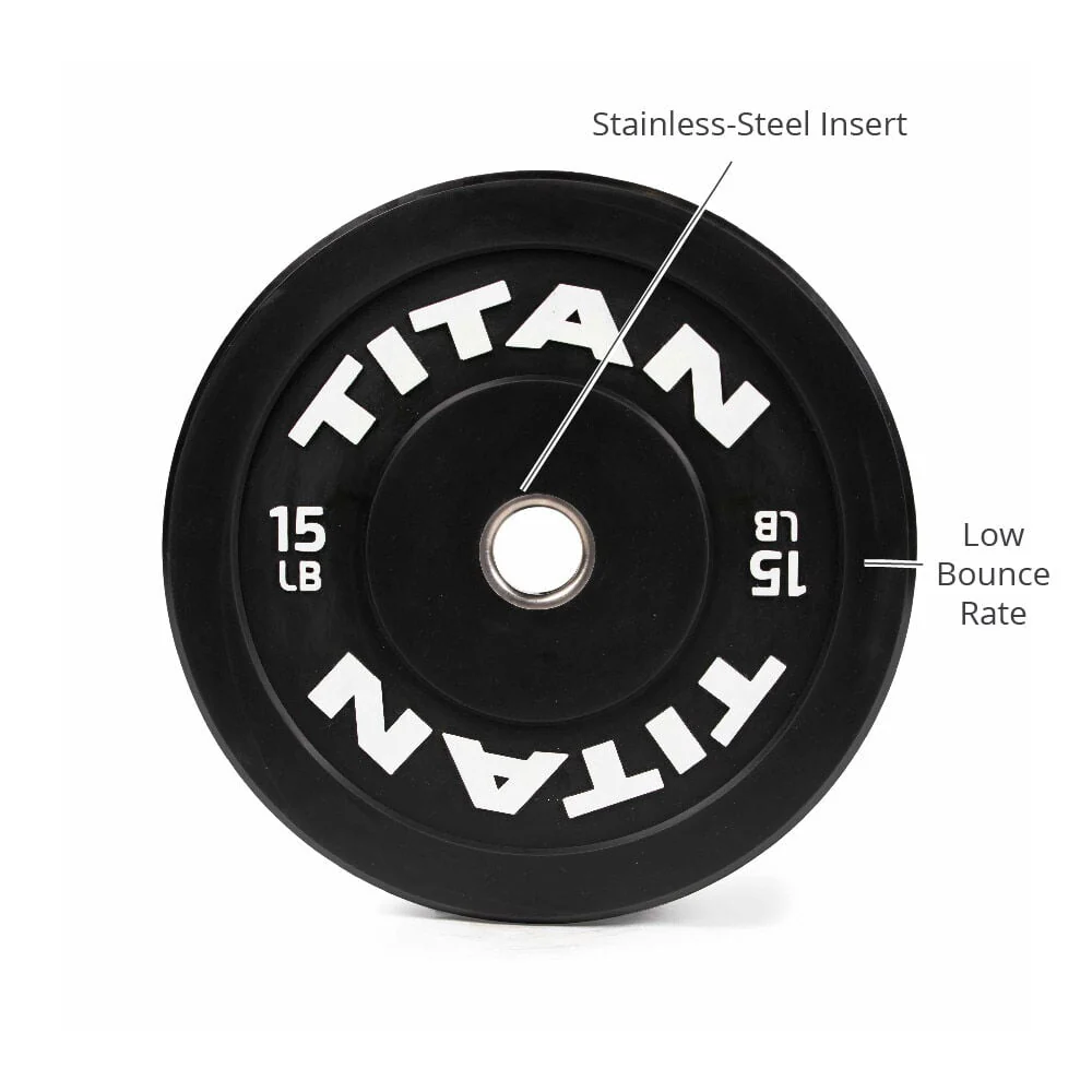 Scratch and Dent - 15 LB Pair Economy Black Bumper Plates - FINAL SALE - Image 2