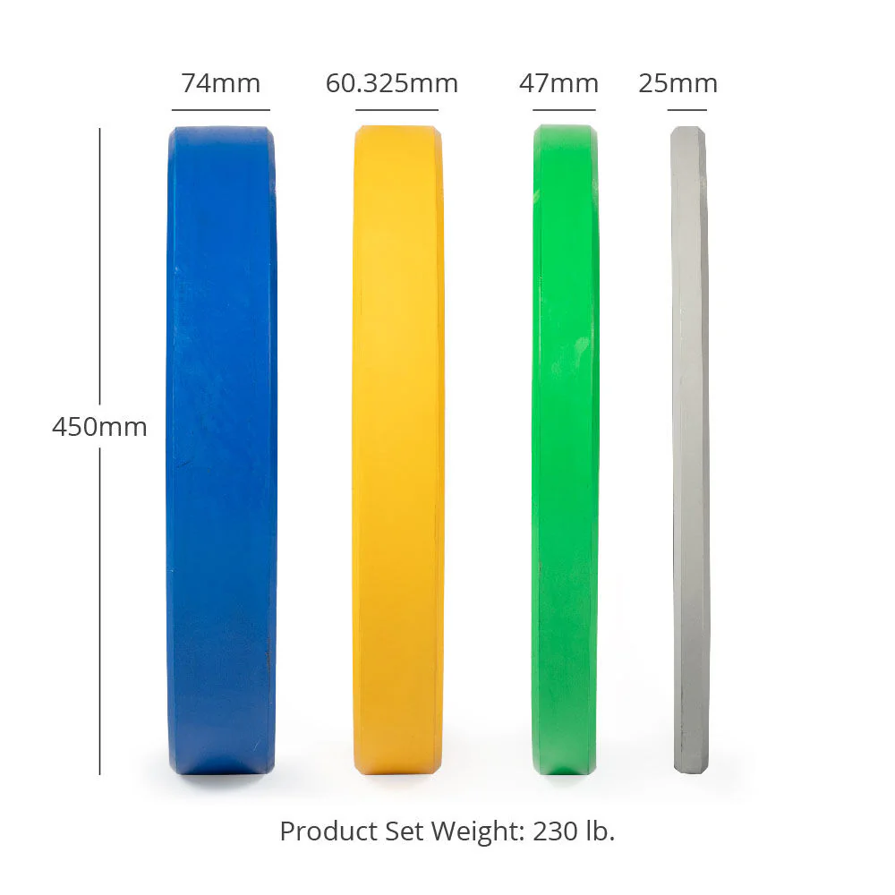 Scratch and Dent - 230 LB Set Economy Color Bumper Plates - FINAL SALE - Image 2